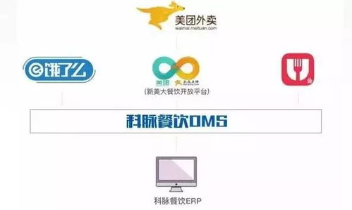 鄭州科脈 深耕五大核心業(yè)務(wù)板塊，以滁州互聯(lián)網(wǎng)銷售拓展市場(chǎng)新格局